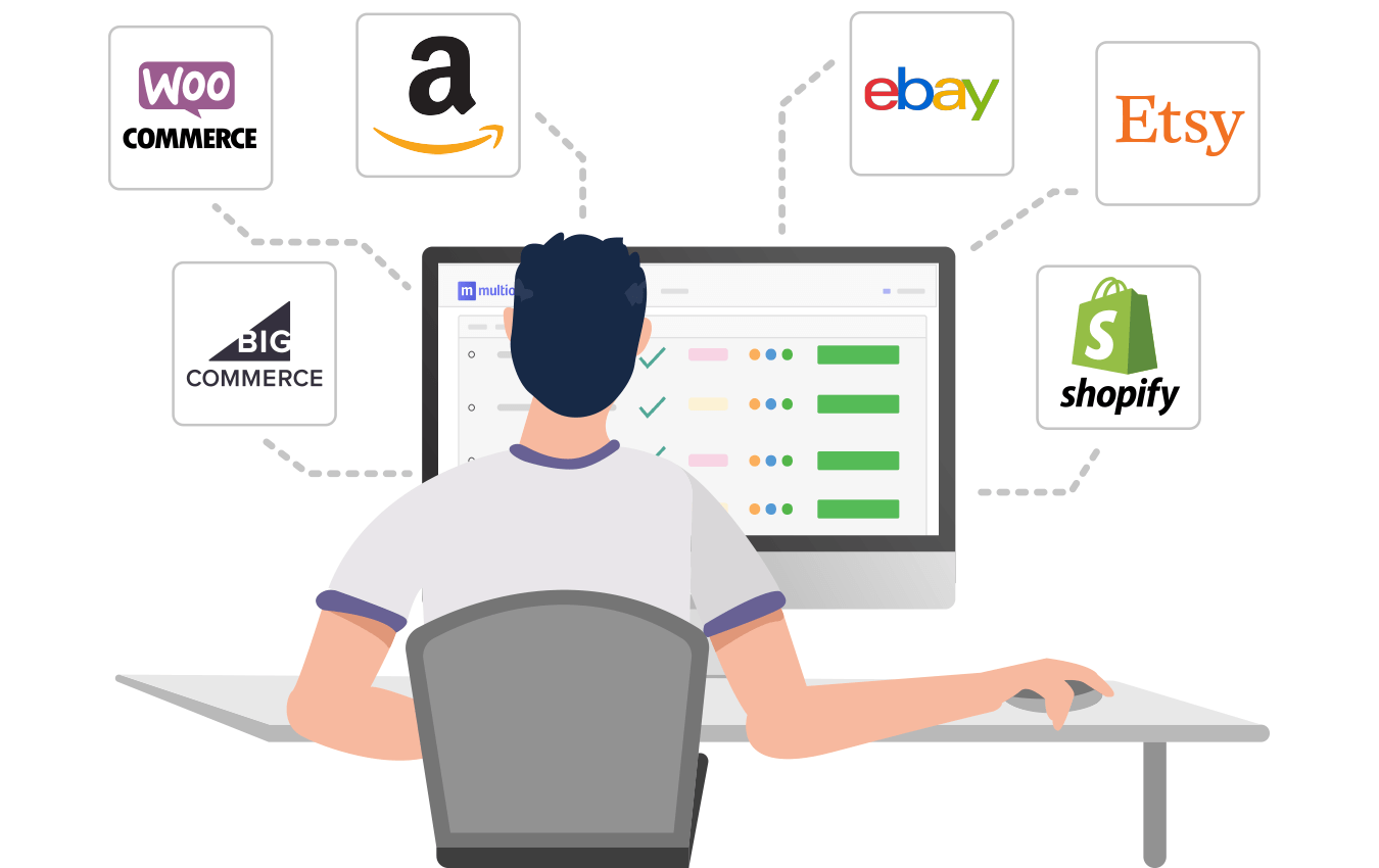 Merchant eCommerce Fulfillment